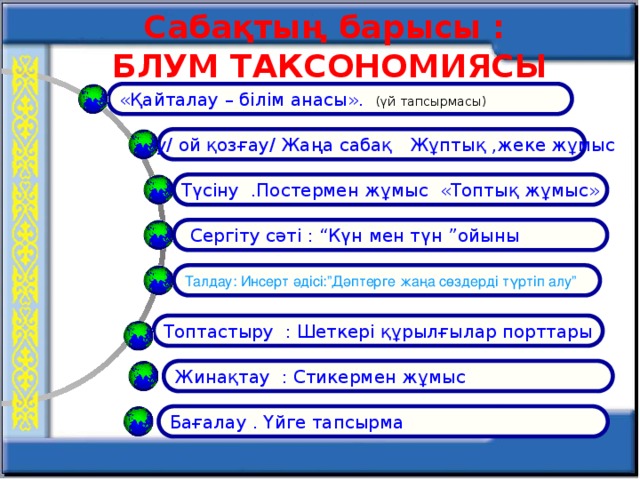 Сабақтың барысы : БЛУМ ТАКСОНОМИЯСЫ «Қайталау – білім анасы». (үй тапсырмасы) Білу/ ой қозғау/ Жаңа сабақ Жұптық ,жеке жұмыс Түсіну .Постермен жұмыс «Топтық жұмыс»  Сергіту сәті : “Күн мен түн ”ойыны Талдау: Инсерт әдісі:”Дәптерге жаңа сөздерді түртіп алу” Топтастыру : Шеткері құрылғылар порттары Жинақтау : Стикермен жұмыс Бағалау . Үйге тапсырма