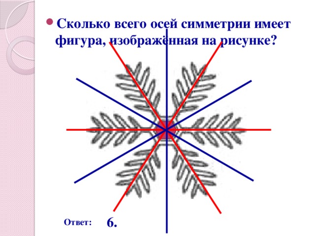 Сколько всего осей симметрии имеет фигура, изображённая на рисунке?
