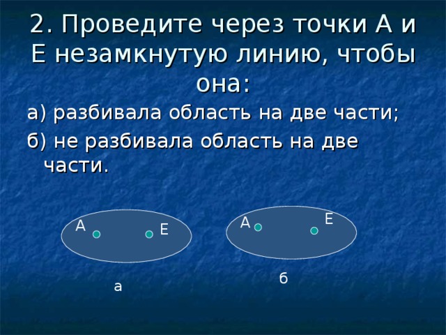 2. Проведите через точки А и Е незамкнутую линию, чтобы она: а) разбивала область на две части; б) не разбивала область на две части. Е А А Е б а