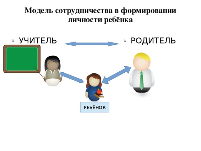 Дети родители учителя картинка