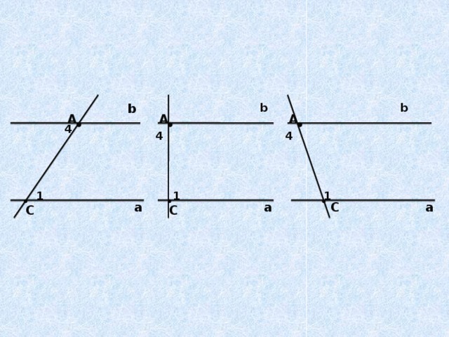 b b b А  А  А  4 4 4 1 1 1 а С  а а С  С