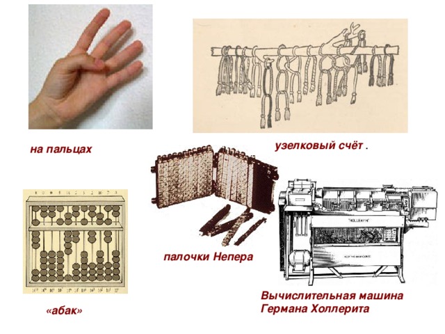 узелковый счёт . на пальцах  палочки Непера  Вычислительная машина Германа Холлерита «абак»