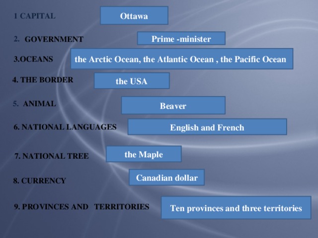 Ottawa 1 Capital  2. Prime -minister GOVERNMENT the Arctic Ocean, the Atlantic Ocean , the Pacific Ocean 3.Oceans 4. the Border the USA  5. Beaver ANIMAL English and French  6. National languages   the Maple 7. National tree Canadian dollar 8. Currency   Ten provinces and three territories 9. Provinces and territories