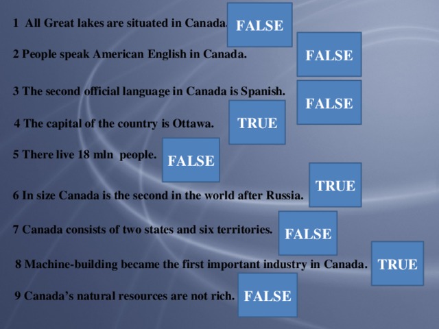 FALSE 1 All Great lakes are situated in Canada. FALSE 2 People speak American English in Canada. FALSE 3 The second official language in Canada is Spanish. TRUE 4 The capital of the country is Ottawa. FALSE 5 There live 18 mln people. TRUE 6 In size Canada is the second in the world after Russia. FALSE 7 Canada consists of two states and six territories. TRUE 8 Machine-building became the first important industry in Canada. FALSE 9 Canada’s natural resources are not rich.