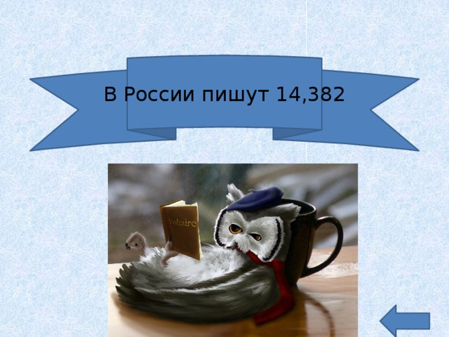 В России пишут 14,382