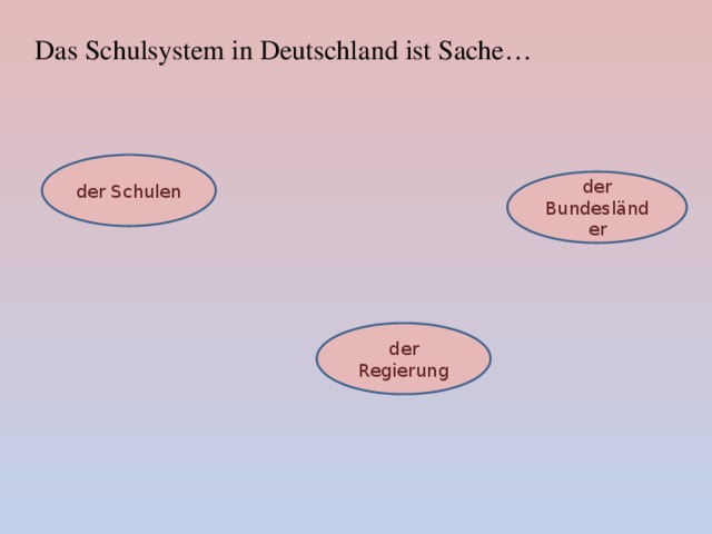 Das Schulsystem in Deutschland ist Sache… der Schulen der Bundesländer der Regierung