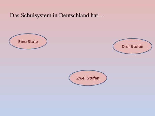 Das Schulsystem in Deutschland hat… Eine Stufe Drei Stufen Zwei Stufen