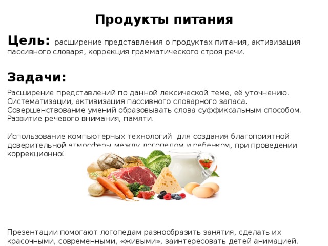 Продукты питания Цель: расширение представления о продуктах питания, активизация пассивного словаря, коррекция грамматического строя речи. Задачи: Расширение представлений по данной лексической теме, её уточнению. Систематизации, активизация пассивного словарного запаса. Совершенствование умений образовывать слова суффиксальным способом. Развитие речевого внимания, памяти. Использование компьютерных технологий для создания благоприятной доверительной атмосферы между логопедом и ребенком, при проведении коррекционной работы с детьми ОНР. Презентации помогают логопедам разнообразить занятия, сделать их красочными, современными, «живыми», заинтересовать детей анимацией.