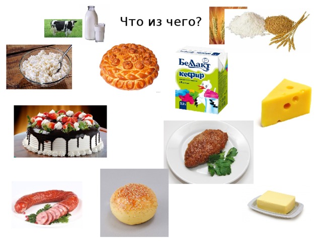 Что из чего?