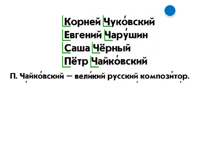 – Прочитайте фамилии еще раз. – Подчеркните заглавные буквы. Вам знакома последняя фамилия? Прочитаем второе предложение.