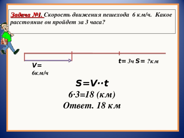 Найдите скорость пешехода