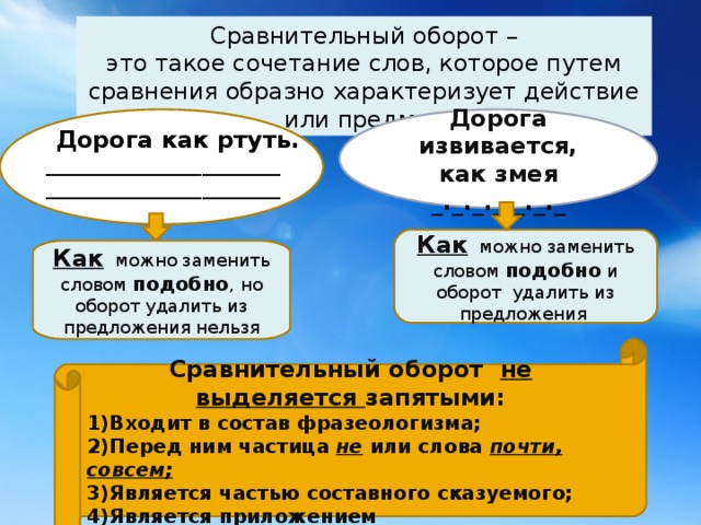 Сравнительный оборот – это такое сочетание слов, которое путем сравнения образно характеризует действие или предмет дрожудол Дорога извивается, как змея _._._._._._._ Дорога как ртуть. ________________________ ________________________  Как можно заменить словом подобно и оборот удалить из предложения Как можно заменить словом подобно , но оборот удалить из предложения нельзя Сравнительный оборот не выделяется запятыми: 1)Входит в состав фразеологизма; 2)Перед ним частица не или слова почти, совсем; 3)Является частью составного сказуемого; 4)Является приложением