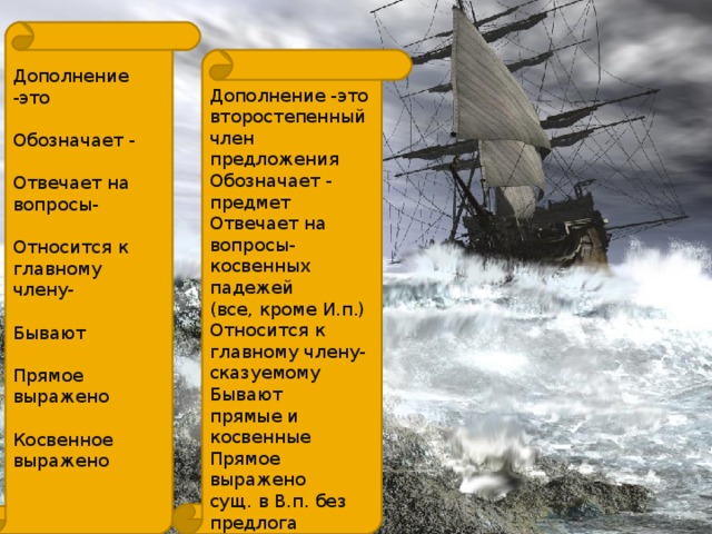 Дополнение -это Обозначает - Отвечает на вопросы- Относится к главному члену- Бывают Прямое выражено Косвенное выражено Дополнение -это второстепенный член предложения Обозначает - предмет Отвечает на вопросы- косвенных падежей (все, кроме И.п.) Относится к главному члену- сказуемому Бывают прямые и косвенные Прямое выражено сущ. в В.п. без предлога Косвенное выражено сущ. в косвенном падеже, кроме В.п