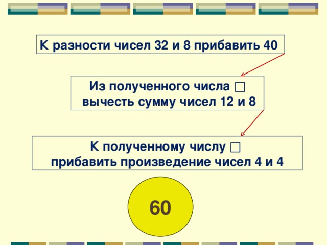 К разности чисел 32 и 8 прибавить 40 Из полученного числа □  вычесть сумму чисел 12 и 8 К полученному числу □ прибавить произведение чисел 4 и 4 60