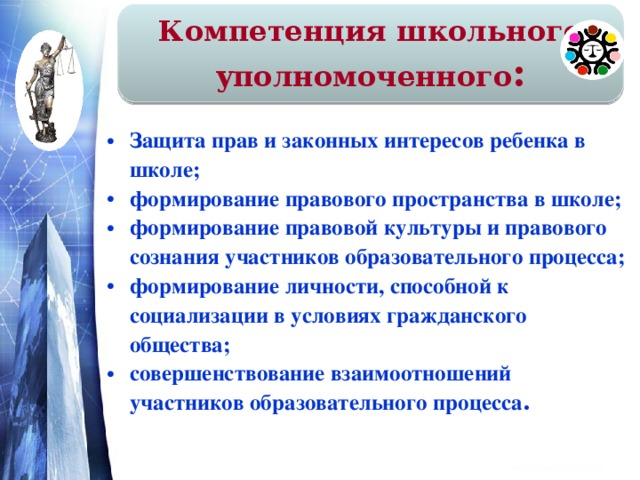 Компетенция школьного уполномоченного : Защита прав и законных интересов ребенка в школе; формирование правового пространства в школе; формирование правовой культуры и правового сознания участников образовательного процесса; формирование личности, способной к социализации в условиях гражданского общества; совершенствование взаимоотношений участников образовательного процесса .