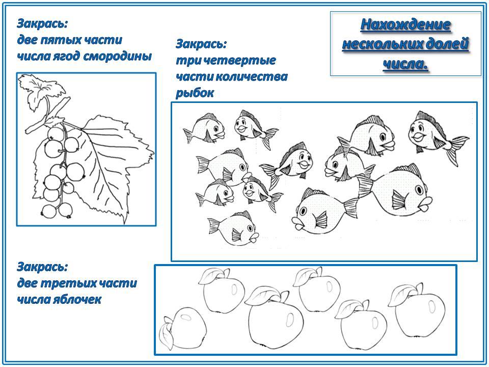 Конспект урока закрепление. Нахождение нескольких долей числа задания. Нахождение нескольких долей числа 2 класс задания. Нахождение нескольких долей числа 2 класс задачи. Задачи на нахождение нескольких частей числа.