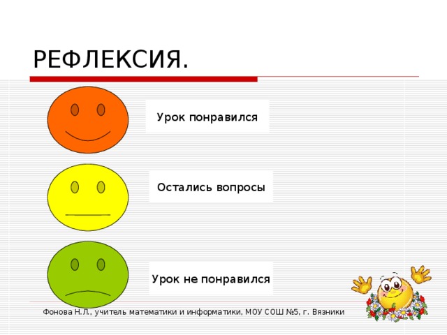 РЕФЛЕКСИЯ. Урок понравился Остались вопросы Урок не понравился Фонова Н.Л., учитель математики и информатики, МОУ СОШ №5, г. Вязники