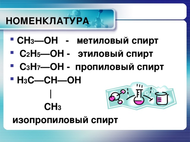 НОМЕНКЛАТУРА CH 3 —OH - метиловый спирт  C 2 H 5 —OH - этиловый спирт  C 3 H 7 —OH - пропиловый спирт H 3 C—CH—OH  |  CH 3   изопропиловый спирт