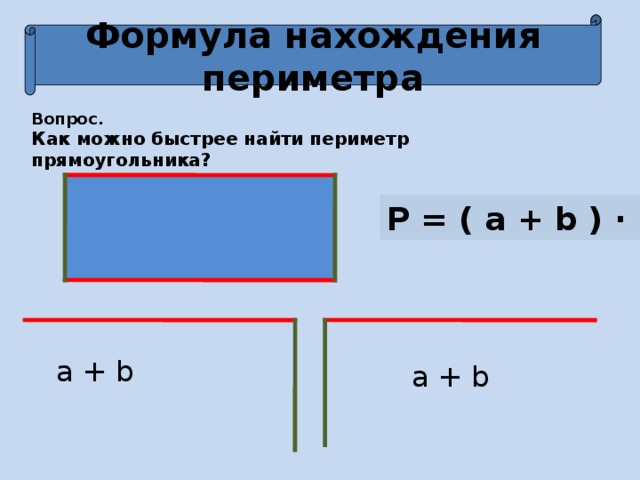 Формула нахождения периметра Вопрос. Как можно быстрее найти периметр прямоугольника? P = ( a + b ) · 2 a + b a + b