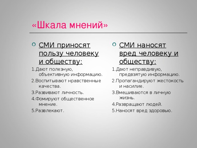 История средств массовой информации. СМИ приносит пользу человеку и обществу. Польза и вред СМИ. Таблица СМИ приносит пользу человеку и обществу. СМИ приносит пользу человеку или вред.