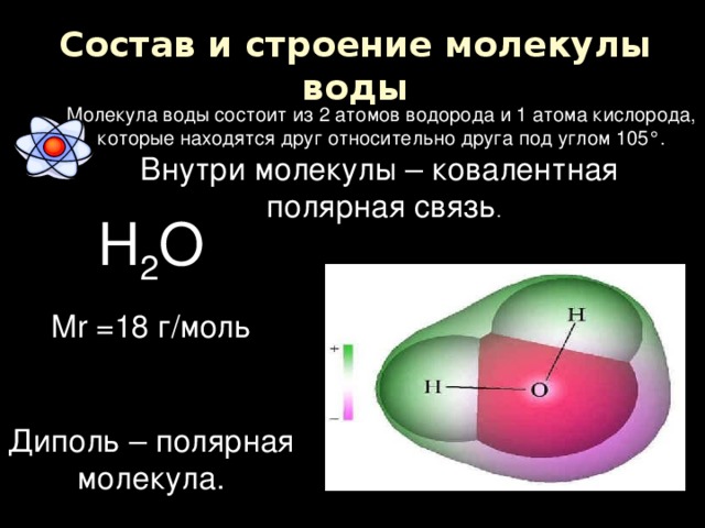 Состав и строение молекулы воды Молекула воды состоит из 2 атомов водорода и 1 атома кислорода, которые находятся друг относительно друга под углом 105°.  Внутри молекулы – ковалентная полярная связь . Н 2 О Mr =18 г/моль Диполь – полярная молекула.