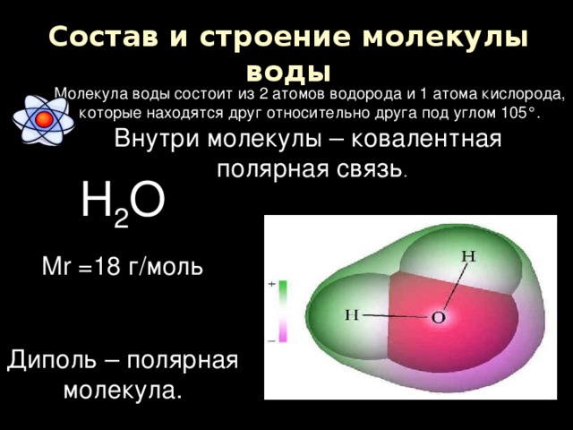 Сколько атомов во 2