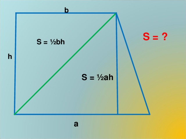 b S = ?  S = ½bh h S = ½ah a