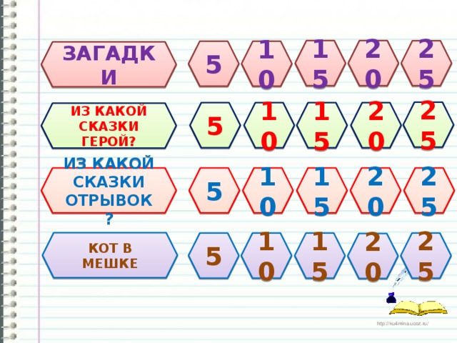 15 20 25 10 5 ЗАГАДКИ 25 5 10 15 20 ИЗ КАКОЙ СКАЗКИ ГЕРОЙ? 20 25 ИЗ КАКОЙ СКАЗКИ ОТРЫВОК? 15 10 5 КОТ В МЕШКЕ 5 10 15 25 20