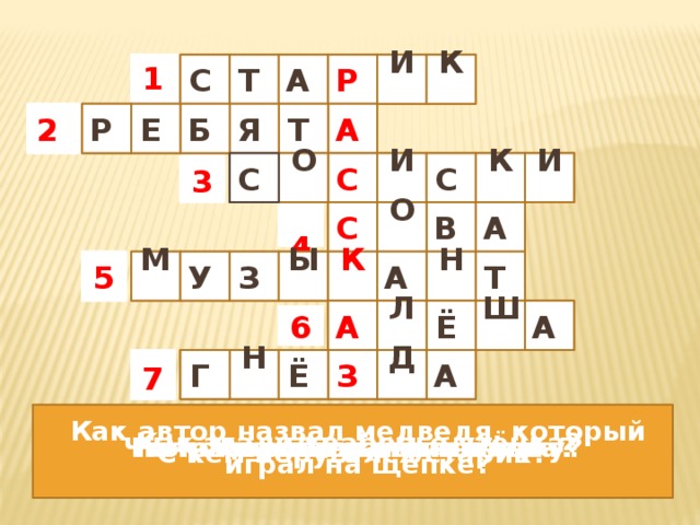 1  К И Р  А С 1   Т     Т Я Р Е       А  2   Б 2   К    С О И С  И  С   3  3  А  В О С      4  4 У З Ы М А 5  К   Т  Н      5      Ш А   Л А  Ё 6 6 З  Н Ё А Д Г 7        7  Как автор назвал медведя, который играл на щепке? Как звали храброго утёнка? Что хотела украсть киска? На кого рассердилась сова? Что разоряли мыши на лугу? Кто обижал утят? С кем поругался старик?