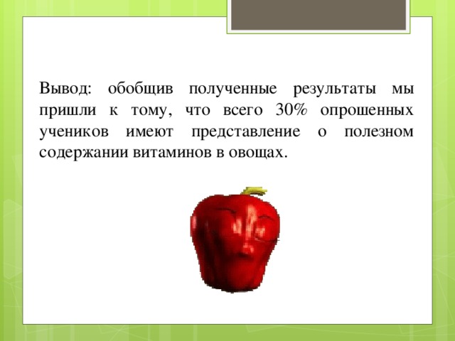 Вывод: обобщив полученные результаты мы пришли к тому, что всего 30% опрошенных учеников имеют представление о полезном содержании витаминов в овощах.