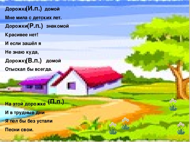 (И.п.) Дорожка домой Мне мила с детских лет. Дорожки знакомой Красивее нет! И если зашёл я Не знаю куда, Дорожку домой Отыскал бы всегда. На этой дорожке И в трудные дни Я пел бы без устали Песни свои. (Р.п.) (В.п.) (П.п.)