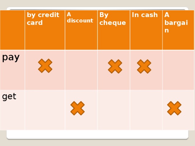 by credit pay card A discount get By cheque In cash A bargain