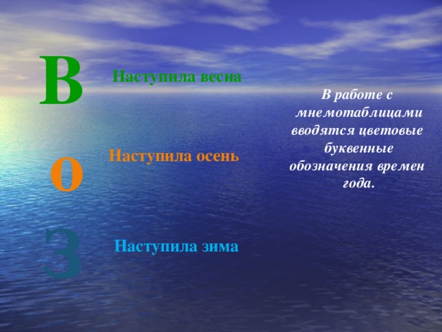 В Наступила весна В работе с мнемотаблицами вводятся цветовые буквенные обозначения времен года. о Наступила осень З Наступила зима