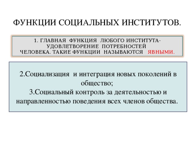 ФУНКЦИИ СОЦИАЛЬНЫХ ИНСТИТУТОВ. 1 . ГЛАВНАЯ ФУНКЦИЯ ЛЮБОГО ИНСТИТУТА- УДОВЛЕТВОРЕНИЕ ПОТРЕБНОСТЕЙ ЧЕЛОВЕКА. ТАКИЕ ФУНКЦИИ НАЗЫВАЮТСЯ ЯВНЫМИ. 2.Социализация и интеграция новых поколений в общество; 3.Социальный контроль за деятельностью и направленностью поведения всех членов общества.