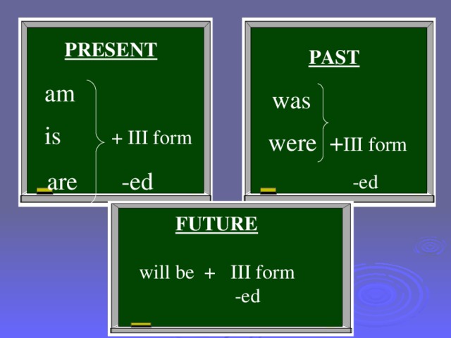 PRESENT  am  is + III form  are -ed PAST   was  were + III form  -ed  FUTURE   will be + III form  -ed