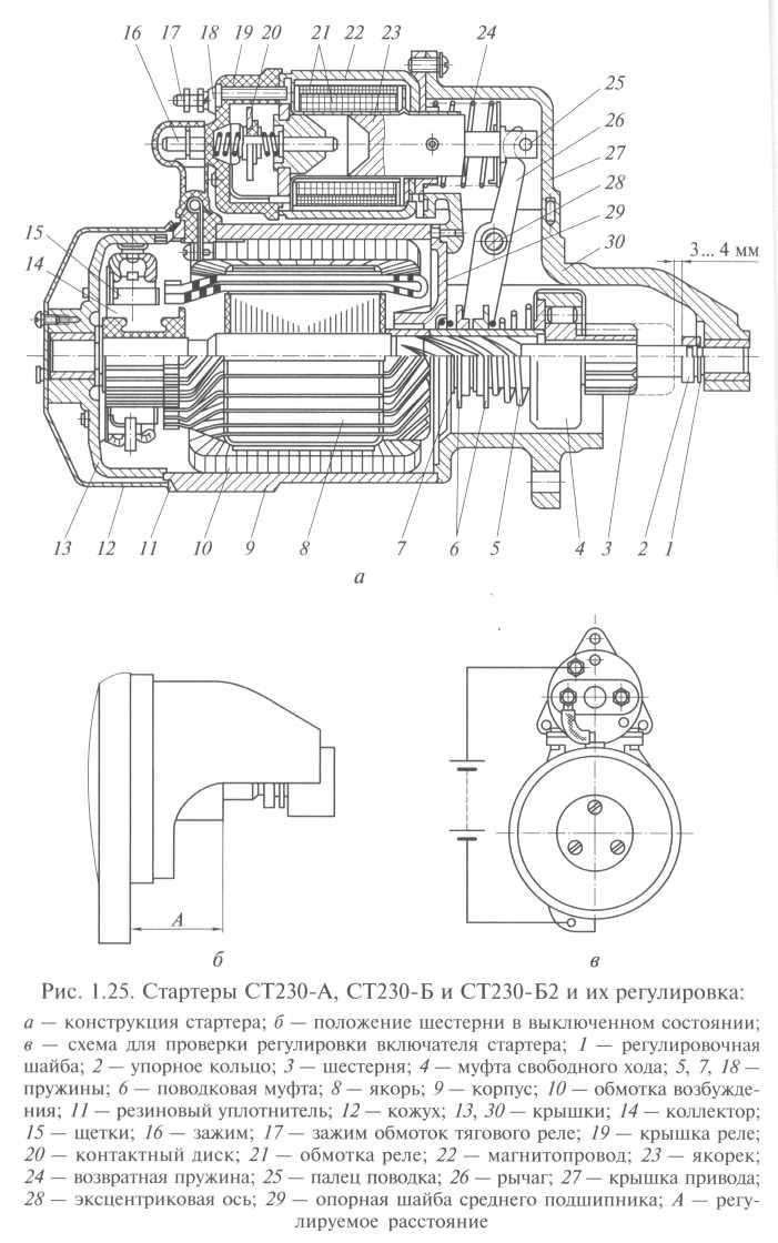 Технологическая карта стартера автомобиля