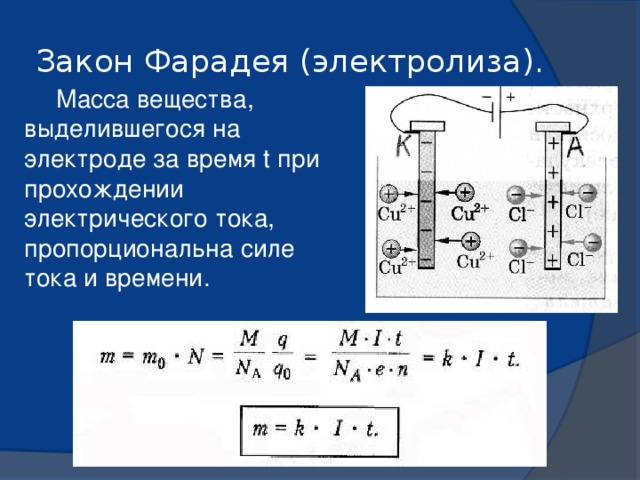 Электрический ток в жидкостях закон электролиза презентация 10 класс