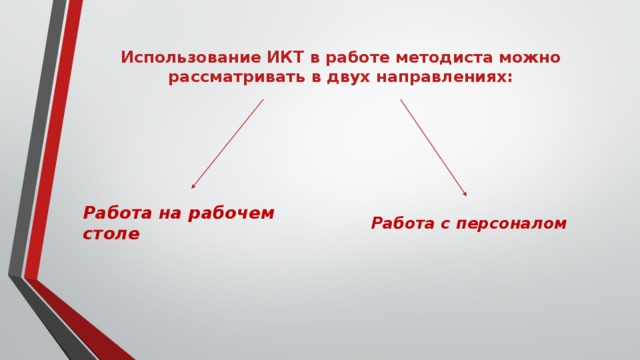 Использование ИКТ в работе методиста можно рассматривать в двух направлениях:    Работа на рабочем столе Работа с персоналом