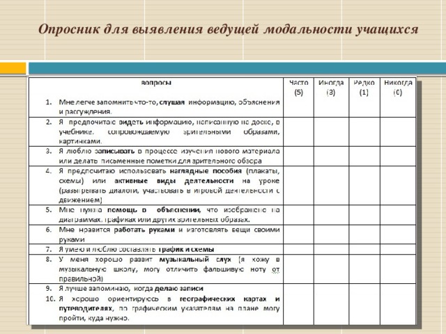 Презентация отчет по самообразованию мнемотехника