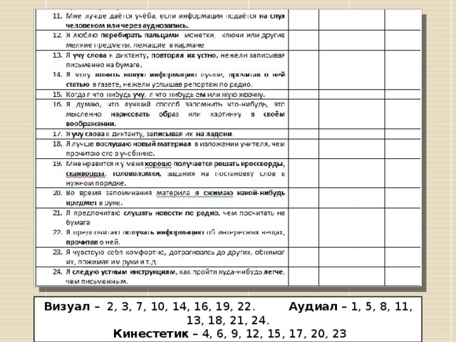 Визуал – 2, 3, 7, 10, 14, 16, 19, 22. Аудиал – 1, 5, 8, 11, 13, 18, 21, 24.  Кинестетик – 4, 6, 9, 12, 15, 17, 20, 23