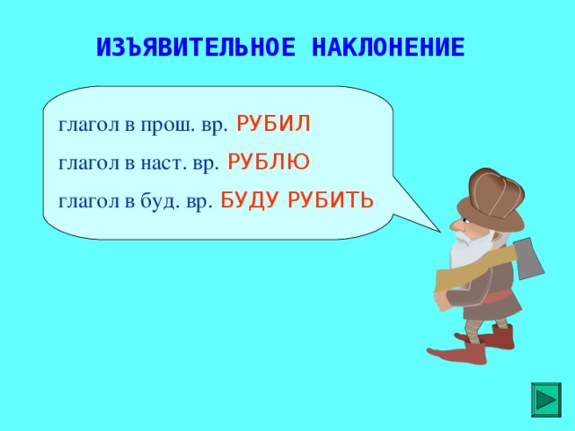 ИЗЪЯВИТЕЛЬНОЕ НАКЛОНЕНИЕ глагол в прош. вр.  РУБИЛ  глагол в наст. вр.  РУБЛЮ глагол в буд. вр.  БУДУ РУБИТЬ