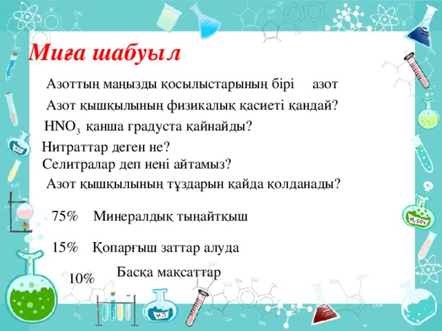 Миға шабуыл Азоттың маңызды қосылыстарының бірі азот Азот қышқылының физикалық қасиеті қандай? HNO 3 қанша градуста қайнайды? Нитраттар деген не? Селитралар деп нені айтамыз? Азот қышқылының тұздарын қайда қолданады? 75% Минералдық тыңайтқыш 15% Қопарғыш заттар алуда Басқа мақсаттар 10%