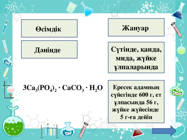 Жануар Өсімдік Дәнінде Сүтінде, қанда, мида, жүйке ұлпаларында Ересек адамның сүйегінде 600 г, ет ұлпасында 56 г, жүйке жүйесінде 5 г-ға дейін 3Ca 3 (PO 4 ) 2 ∙ CaCO 3 ∙ H 2 O