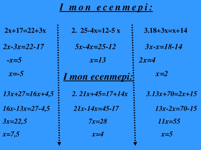 І топ есептері: 2х+17=22+3х 2. 25-4х=12-5 х 3.18+3х=х+14   2х-3х=22-17 5х-4х=25-12 3х-х=18-14  -х=5 х=13   2х=4  х=-5 х=2 І топ есептері: 13х+27=16х+4,5 2. 21х+45=17+14х 3.13х+70=2х+15 16х-13х=27-4,5 21х-14х=45-17 13х-2х=70-15 3х=22,5 7х=28 11х=55 х=7,5 х=4 х=5