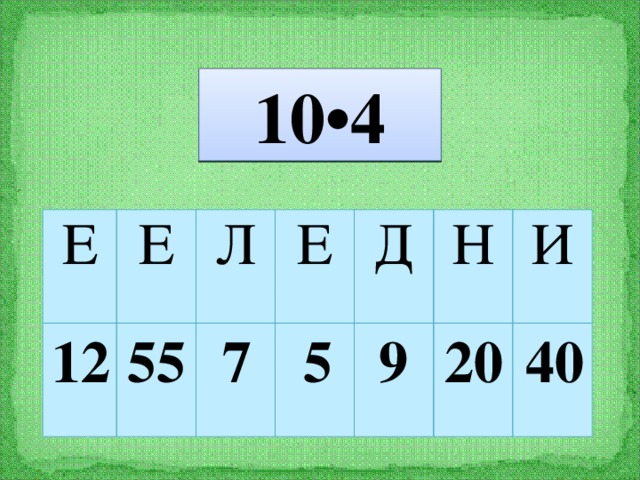 0•9 10•4 2•6 42+13 14:2 1•5 55-35 Е Е Л Е Д Н И 20 55 9 5 7 12 40