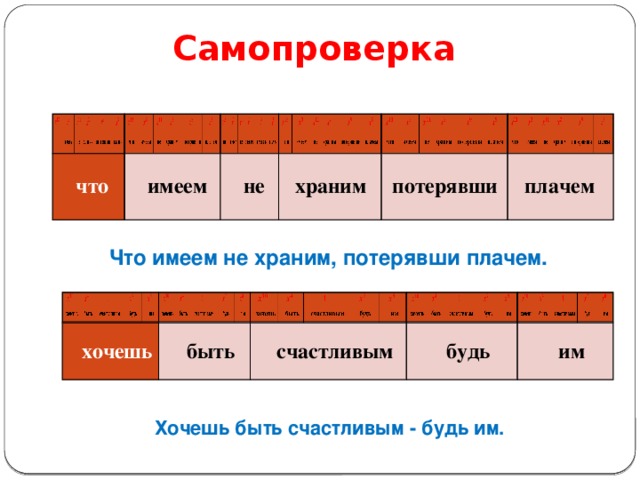 Самопроверка что что имеем имеем не не  храним  храним потерявши потерявши плачем плачем Что имеем не храним, потерявши плачем. хочешь хочешь быть быть счастливым счастливым будь будь им им Хочешь быть счастливым - будь им.