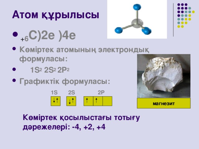 Атом құрылысы + 6 С )2е )4е Көміртек атомының электронды қ формуласы:  1 S 2 2S 2 2P 2 Графиктік формуласы:   1 S 2S 2P магнезит Көміртек қосылыстағы тотығу дәрежелері: -4, +2, +4