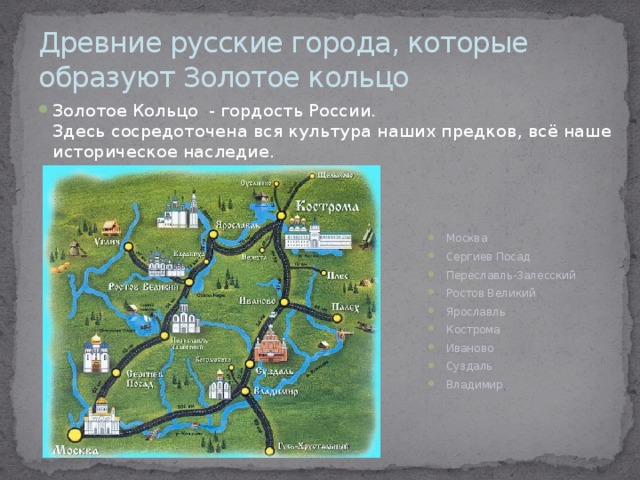 Золотое кольцо россии 3 класс презентация и конспект