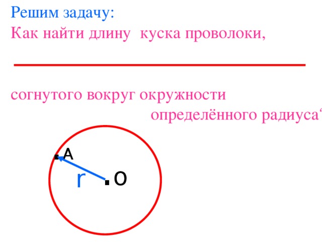 Решим задачу: Как найти длину куска проволоки, согнутого вокруг окружности  определённого радиуса?   . А . о r