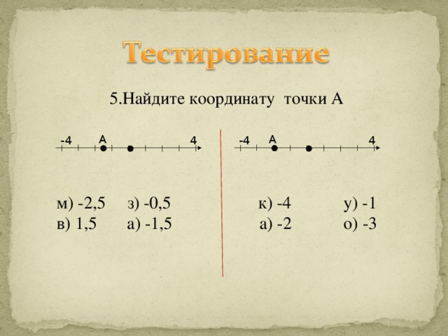 5.Найдите координату точки А м) -2,5 з) -0,5 к) -4 у) -1 в) 1,5 а) -1,5 а) -2 о) -3 А А -4 4 4 -4